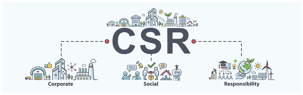 Corporate Social Responsibility