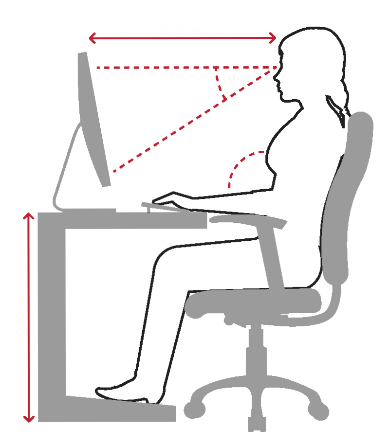 Grafik: Die optimale Haltung im Sitzen