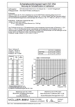 OKA DeskTOP Tischaufsatz (Basic) – flächige Anordnung