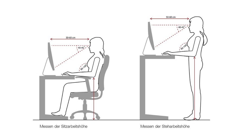 Measuring your sitting/standing working height