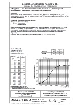 OKA SpaceAbsorber wall absorber Sound absorption certificate